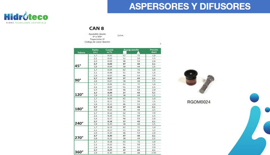 BOQUILLA CAN8 AJUSTABLE 0-360º PARA ASPERSOR CSH04 RADIO 1.5-3M / 57195 - RGOM0024