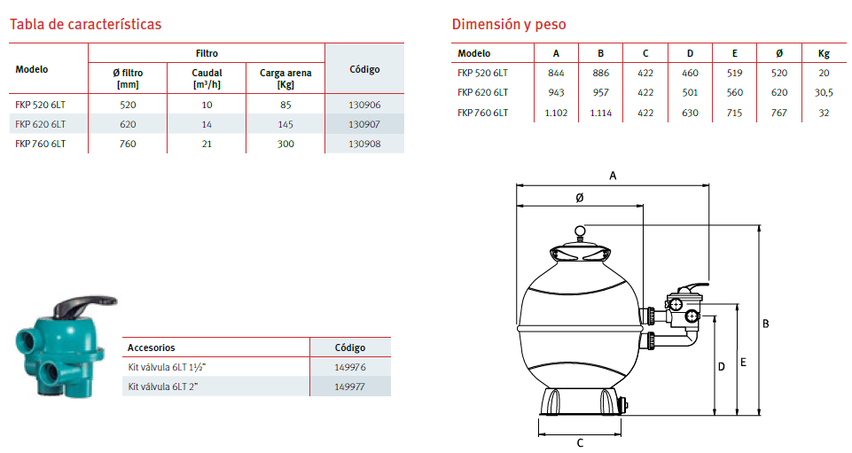 Filtro de arena FKP 760 6LT 2"