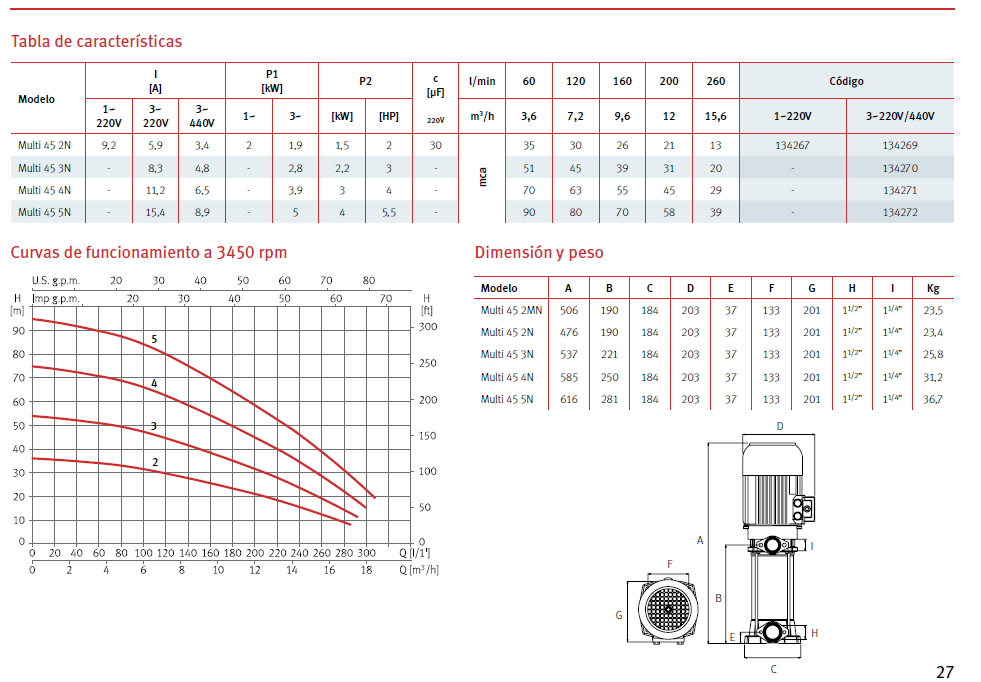 ESPA Multi45 4.4 HP vertical pump