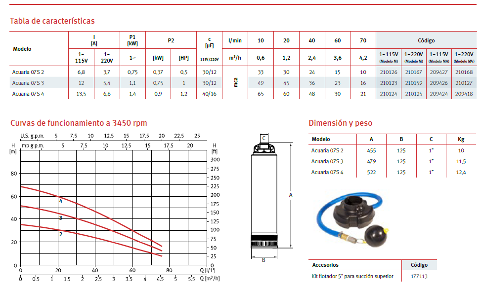 Bomba sumergible ACUARIA 07S 2M, 1/2 HP, 115V