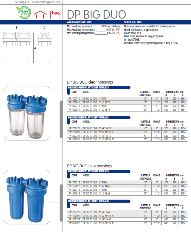 Carcasa para filtro BIG 20 azul - DUO 4.5"x20", 1-1/2" NPT