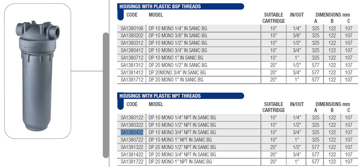 Carcasa para filtro gris - MONO Antimicrobiana 2.5"x10", 3/4" NPT