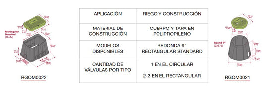 CUBRE VALVULA RECTANGULAR 382 MM X 255 MM X 303 MM / 02674 - RGOM0022