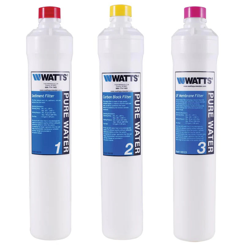 Kit anual de cartuchos para sistema de ultra filtración PWFPKKCUF