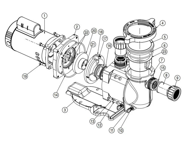 BOMBAS SUPER FLO 3/4 HP - 	 115/208-230