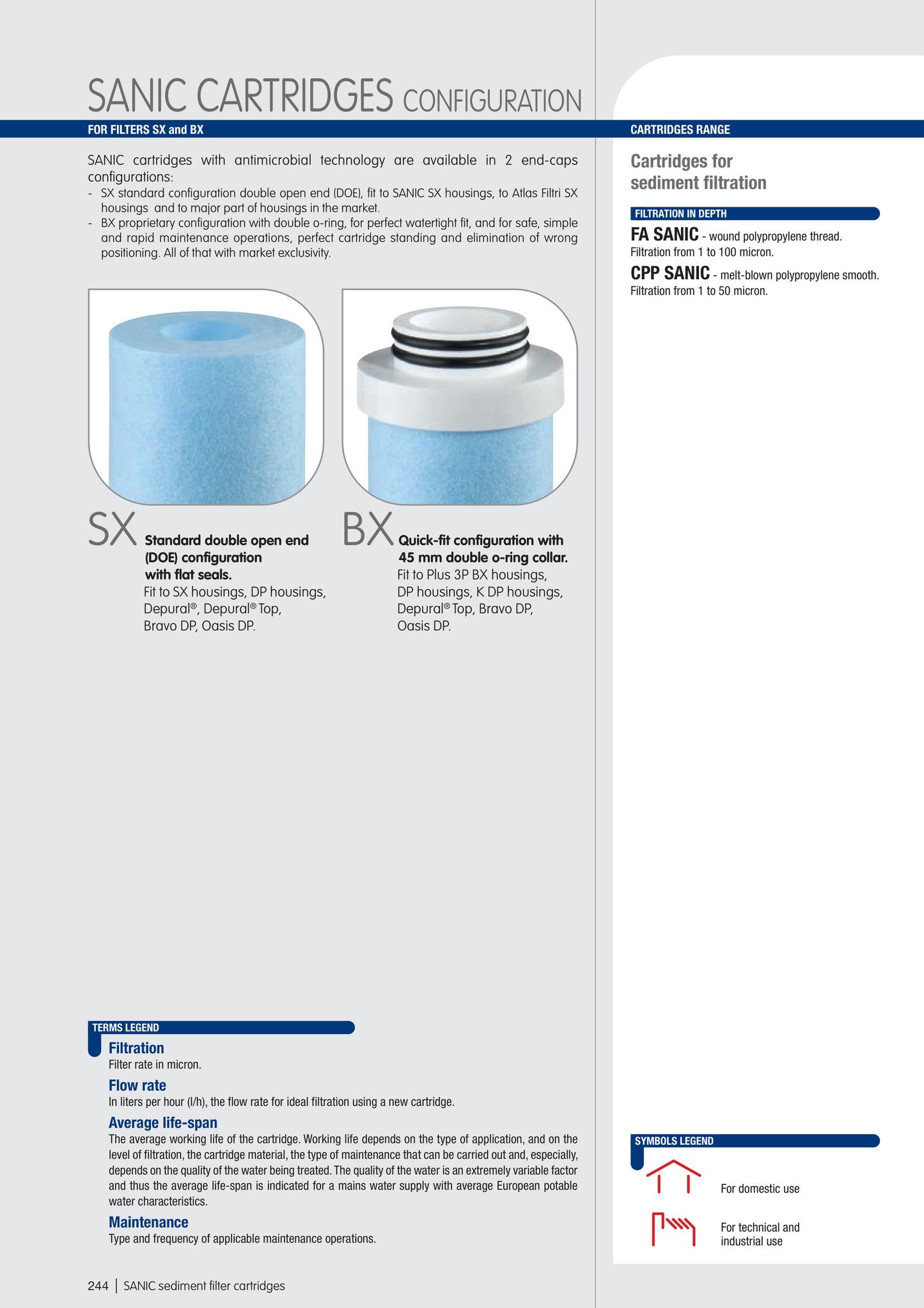 Cartucho de Espuma SANIC 5 micras 2.5"x10" (Antimicrobiano)