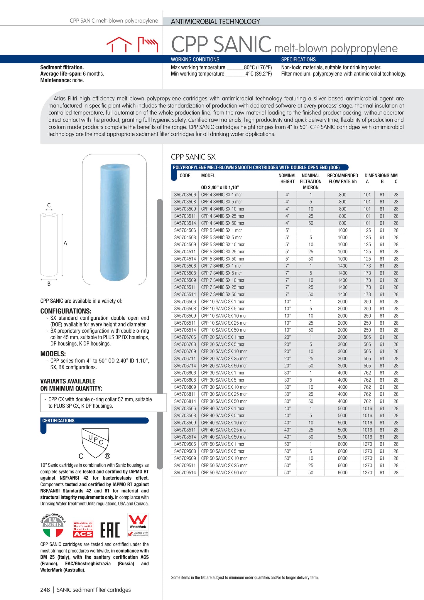 Cartucho de Espuma SANIC 5 micras 2.5"x10" (Antimicrobiano)