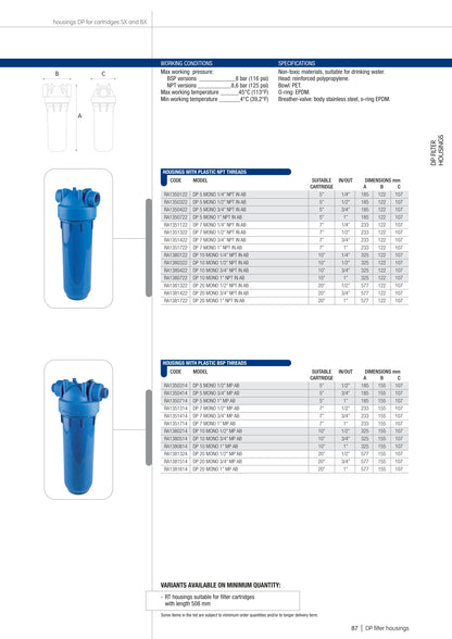 Carcasa para filtro azul - MONO 2.5"x10", 3/4" NPT
