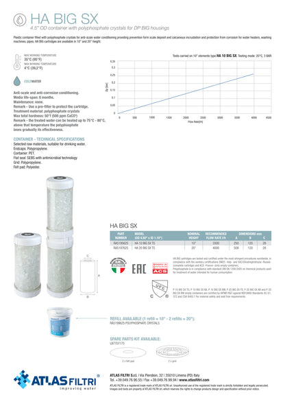 Cartucho rellenable con cristales de Polifosfato 4.5"x20"
