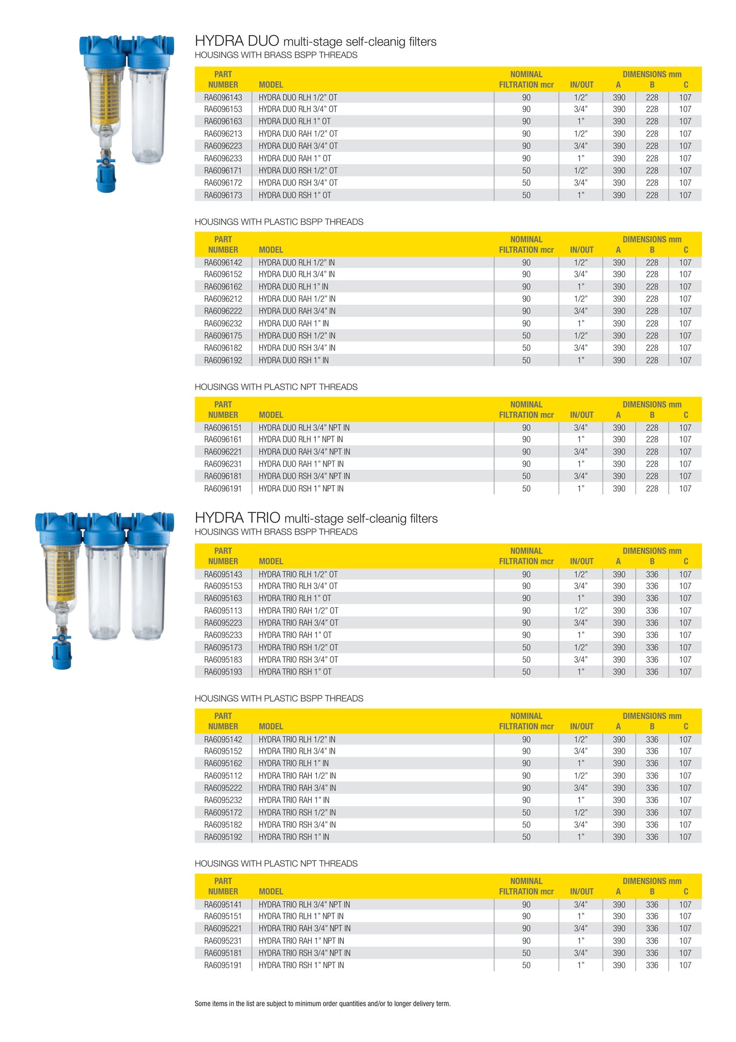 Filtro auto limpiante Hydra Trio 1" NPT