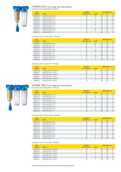 Filtro auto limpiante Hydra Trio 1" NPT