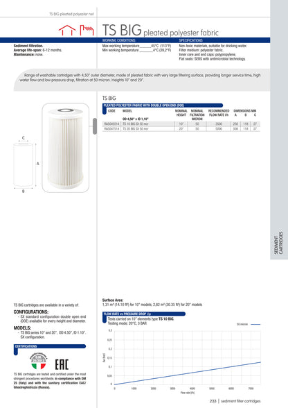 Cartucho plegado 50 micras 2.5"x10"