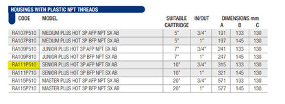 Carcasa para agua caliente Master Plus Hot 3P 10"
