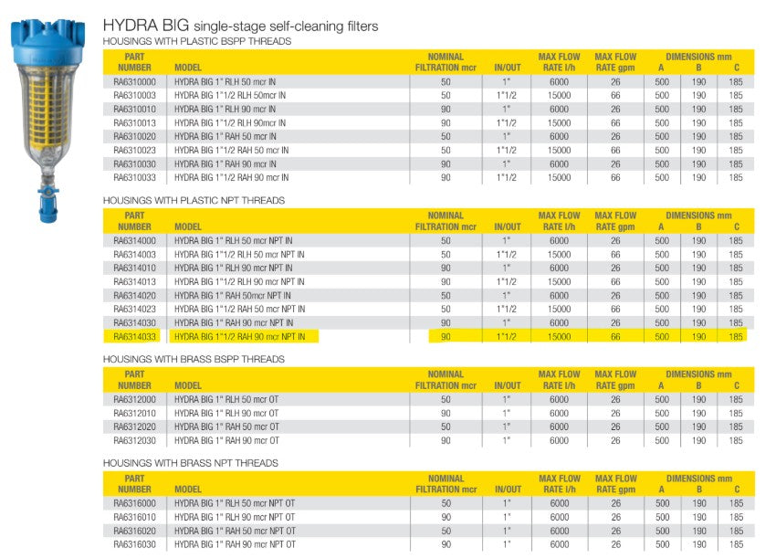 Filtro auto limpiante HYDRA BIG 1-1/2 NPT IN RAH TS 90 MCR