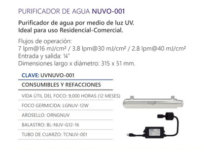 Lámpara UV 1 gpm NUVO