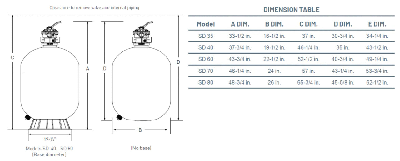 FILTRO PENTIAR SD 70 (300LB)