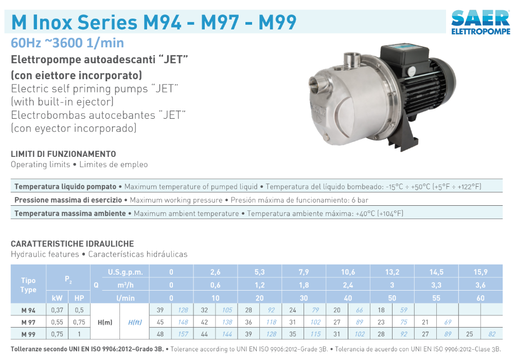 Bomba autocebante JET - SAER M97 0.75HP - 110/220V