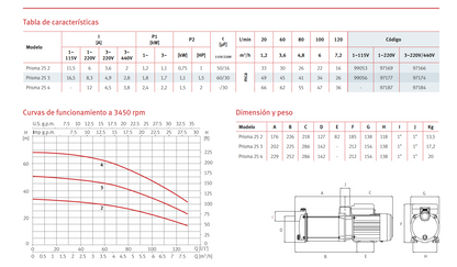 PRISMA 25 2 CENTRIFUGAL PUMP, 1HP, 120 V, 1F