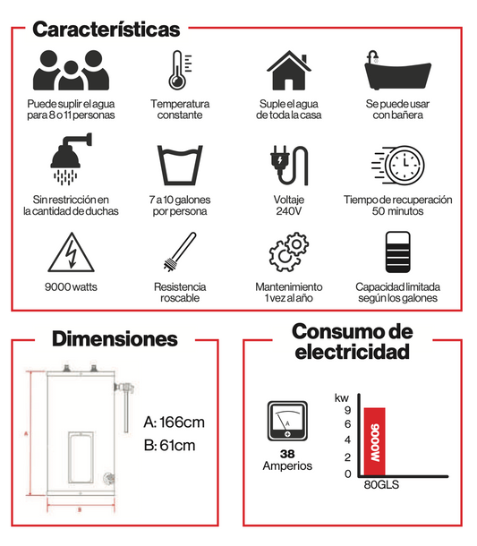 CALENTADOR ELÉCTRICO DE ACUMULACIÓN TRAVOMATIC 9 Kw / 240 V / 80 GAL