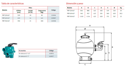 Filtro de arena FKP 760 6LT 2"