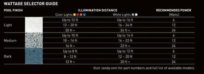 Luz LED JANDY Color, 12 W, 100ft