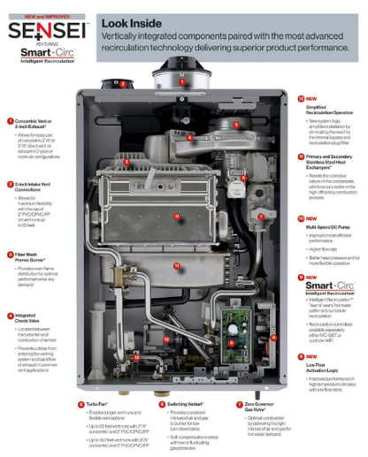 Calentador de paso RINNAI RSC199iP - condensados 199,000 btu/hr