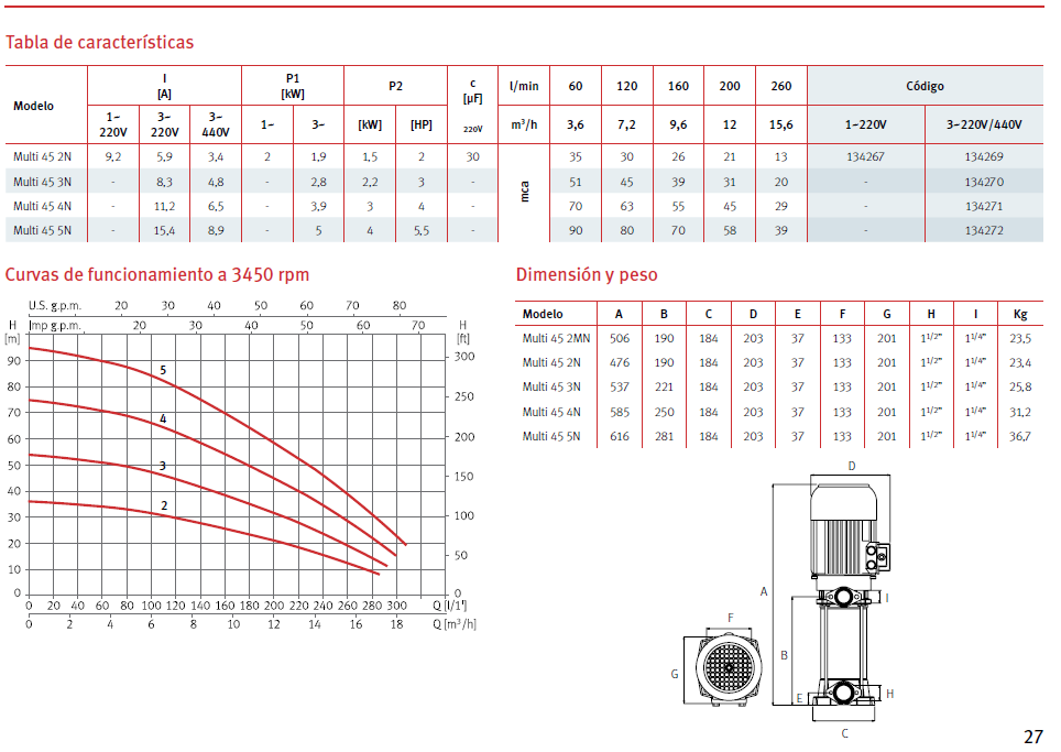 Bomba vertical ESPA Multi 45 3N, 3HP