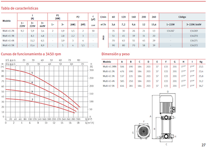 Bomba vertical ESPA Multi 45 3N, 3HP