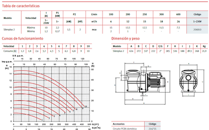 Bomba de piscina SILEN PLUS 2HP, velocidad variable