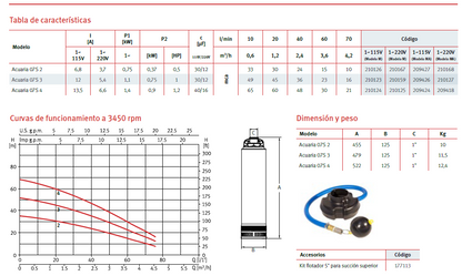 Bomba sumergible ACUARIA 07S 2M, 1/2 HP, 115V