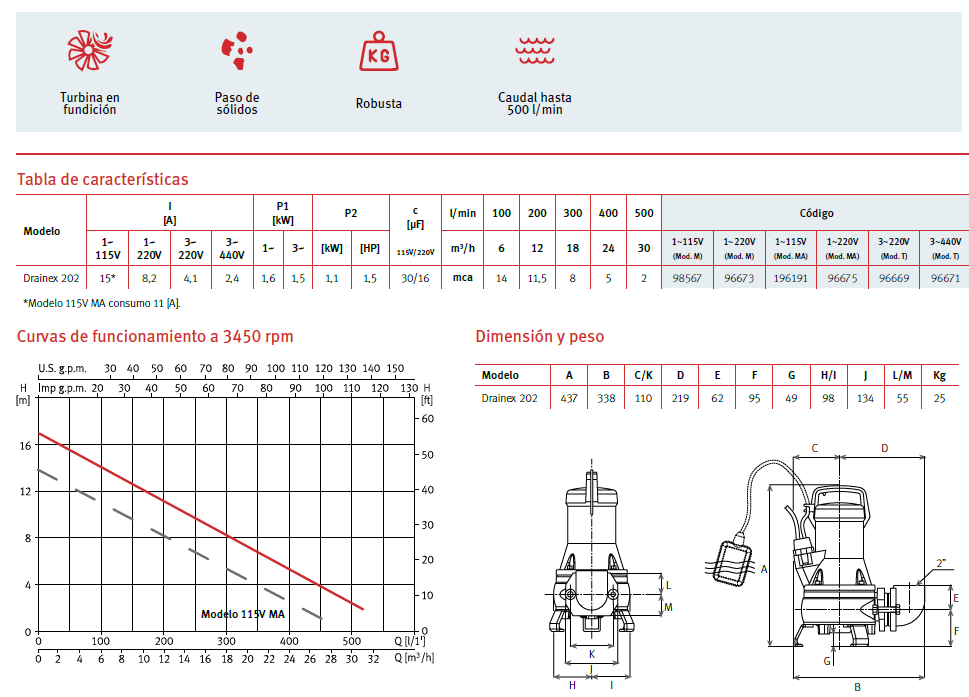 Bomba de drenaje Drainex 202, 1.5 HP, 220V