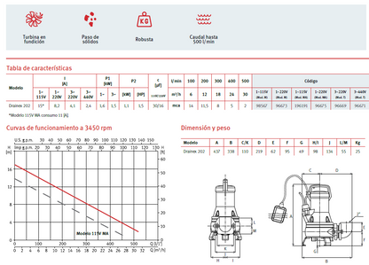 Bomba de drenaje Drainex 202, 1.5 HP, 220V