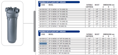 Carcasa para filtro gris - MONO Antimicrobiana 2.5"x10", 3/4" NPT