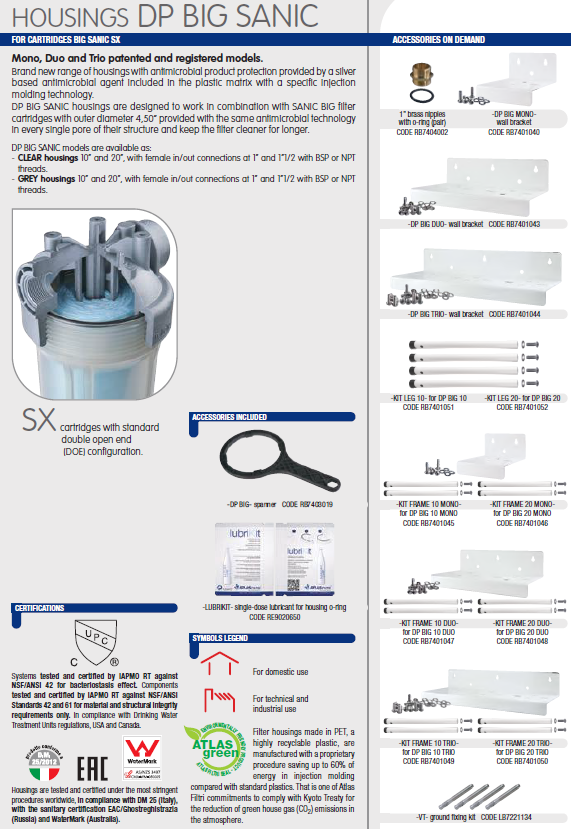 Carcasa para filtro BIG 10 transparente - MONO Antimicrobiana 4.5"x10", 1-1/2" NPT