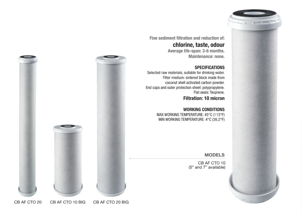 Cartucho de carbon en bloque 4.5" x 20"