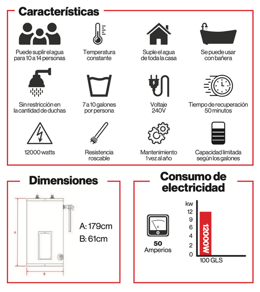 CALENTADOR ELÉCTRICO DE ACUMULACIÓN TRAVOMATIC 12 Kw / 240 V / 100 GAL