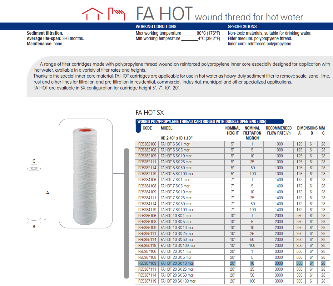 Cartucho de hilo para agua caliente SX de 10 micras 2.5" x 20"