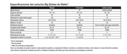 Cartucho para BIG BUBBA BBH150 de 150 micra