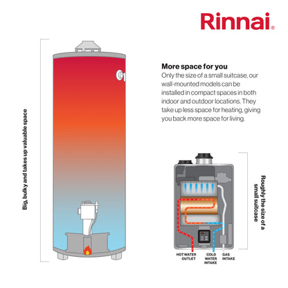 Calentador de paso RINNAI, No condensados - RE199iP - 199,000 btu/hr
